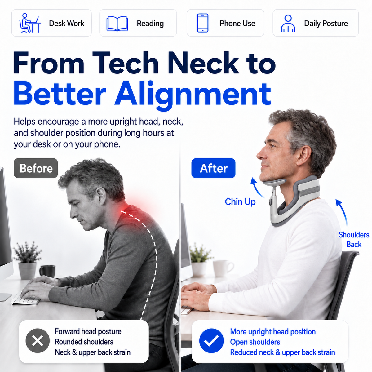 Adjustable Neck Support Brace